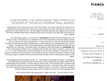 Tablet Screenshot of blog.pianca.com